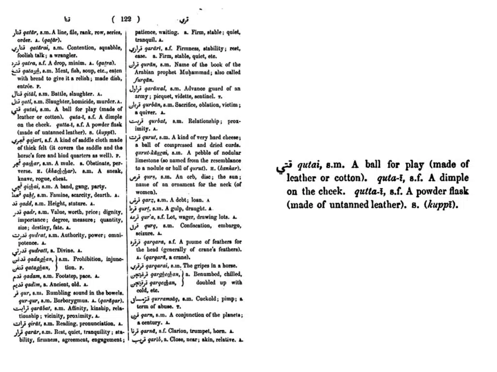 Henry Walter Bellew, ‘A Dictionary of Pukkhto or Pukshto Language- Pushto/ English, English/ Pushto: In Which the Words Are Traced to Their Sources in the Indian and Persian Languages’, Rai Sahib M. Gulab Singh & Sons, Lahore, 1901. p.122
