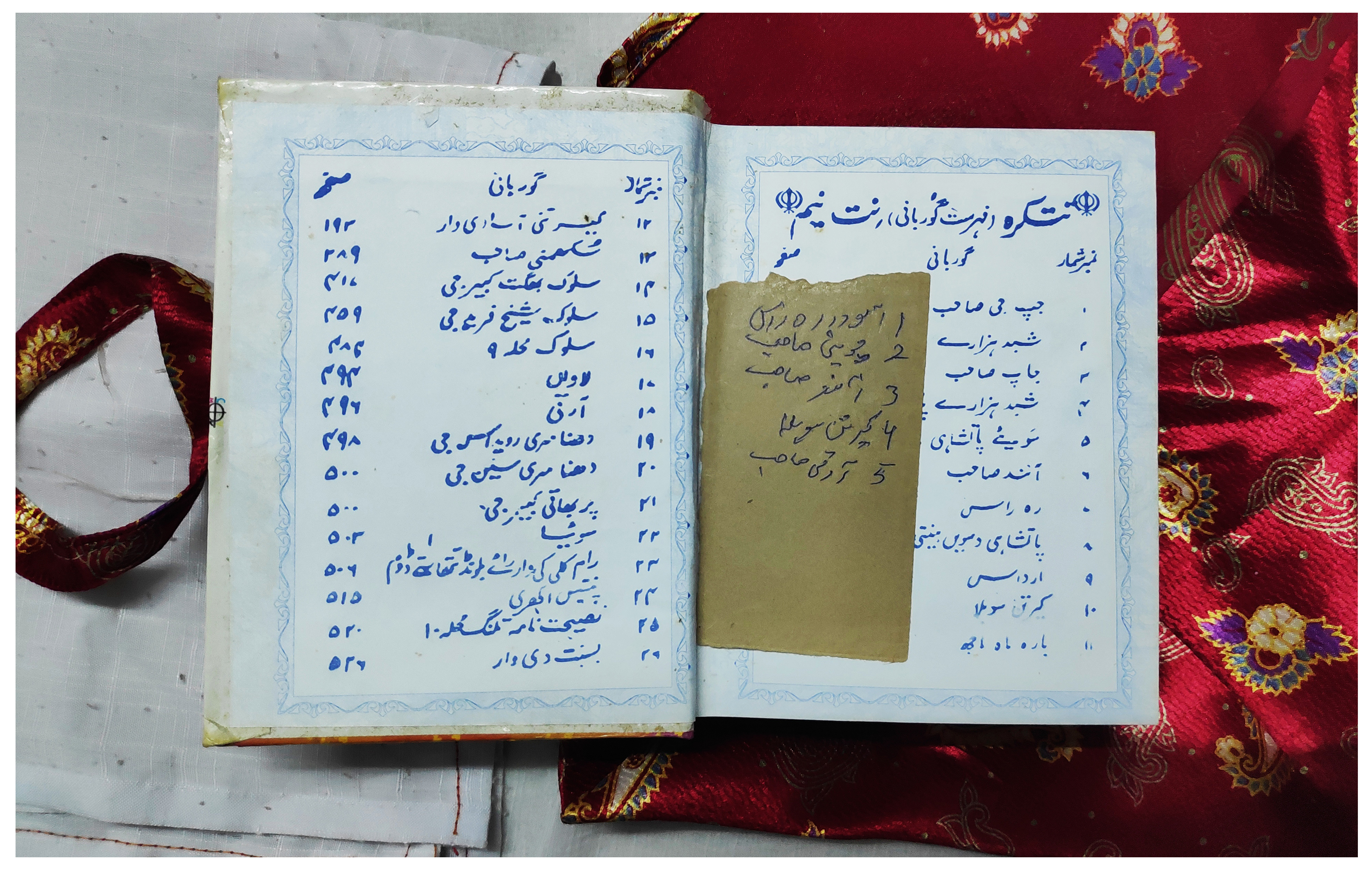 Gutka is a small book containing chosen hymns from Sri Guru Granth Sahib