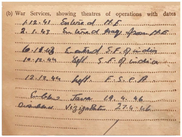 Sepoy Amar Singh's War Services showing the various theatres of Operations